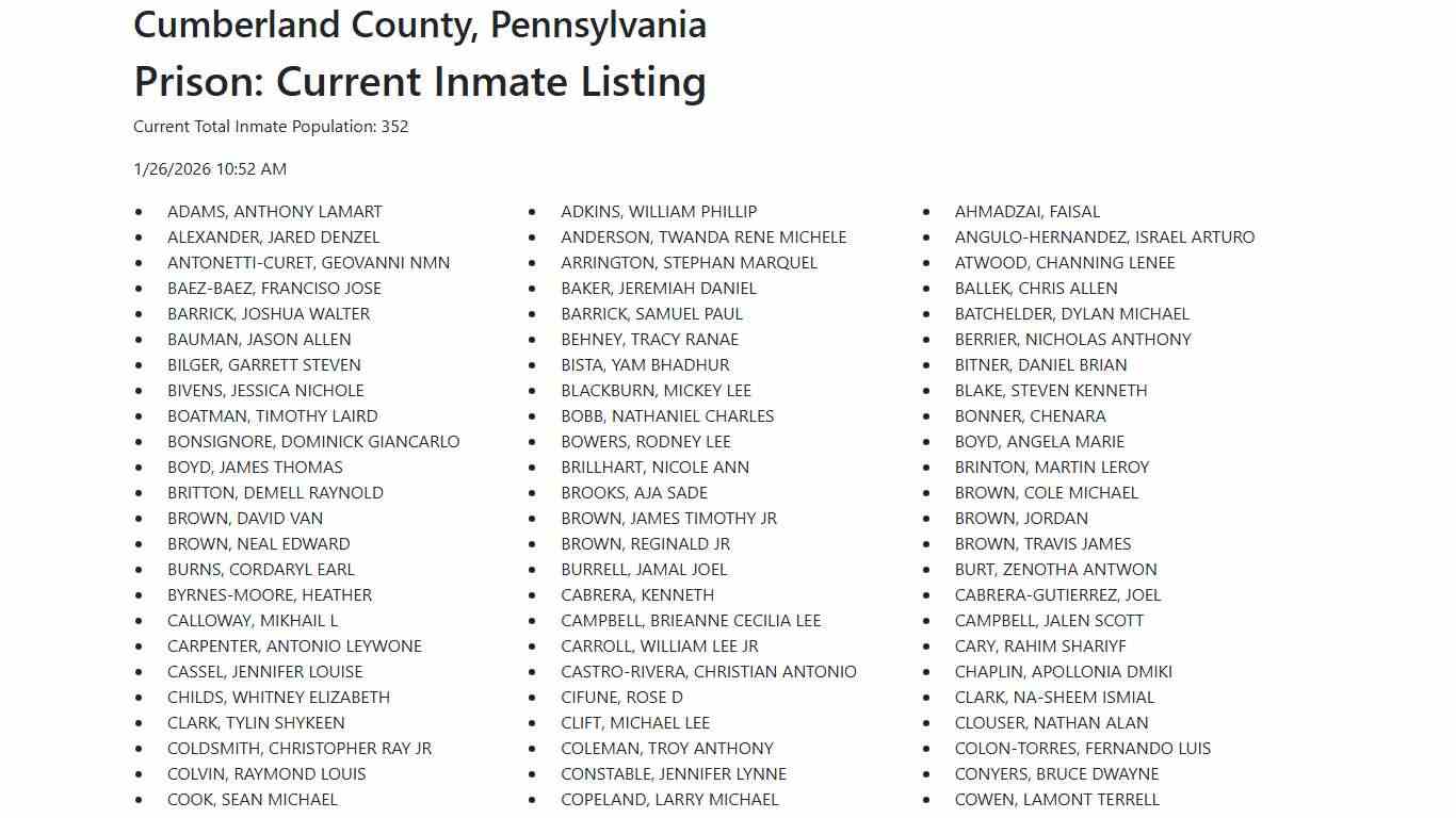 Cumberland County Inmate Listing
